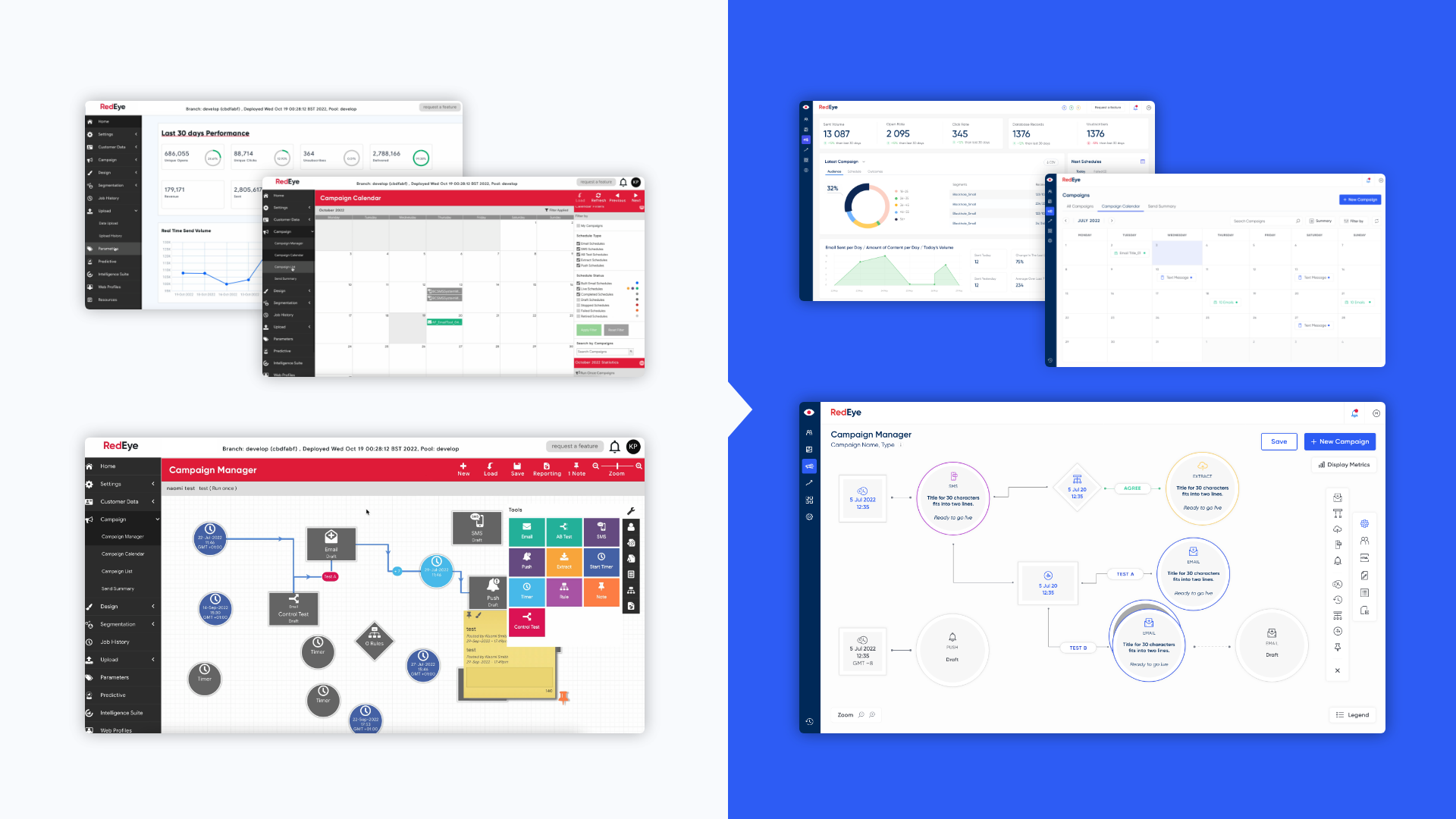 Before and after comparison of RedEye's SaaS platform UI, demonstrating the impact of a professional UX/UI redesign and design system implementation