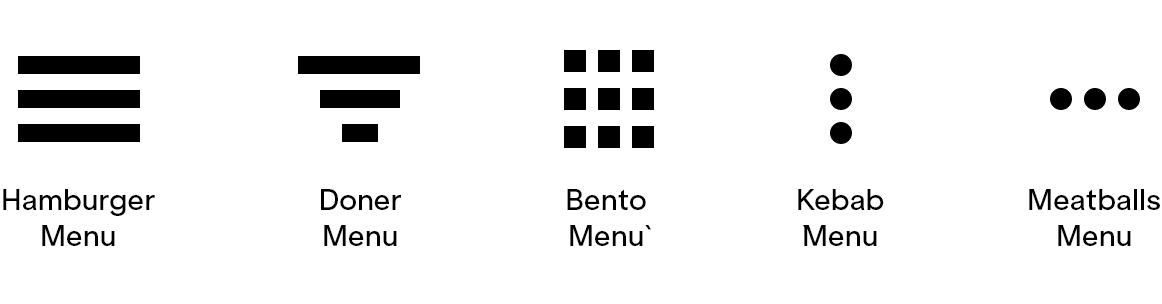 Examples of different menu icon types