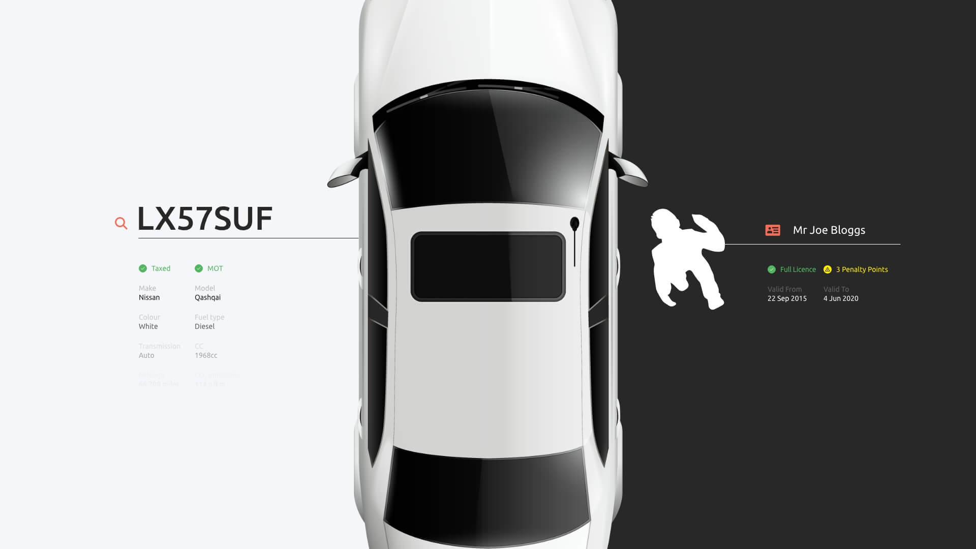 vehelix-car-info