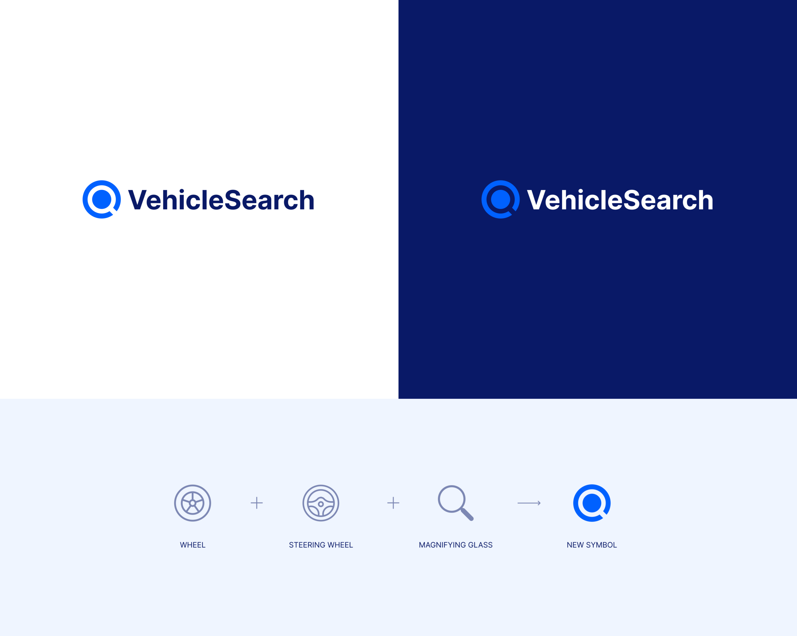 branding for vehicle search