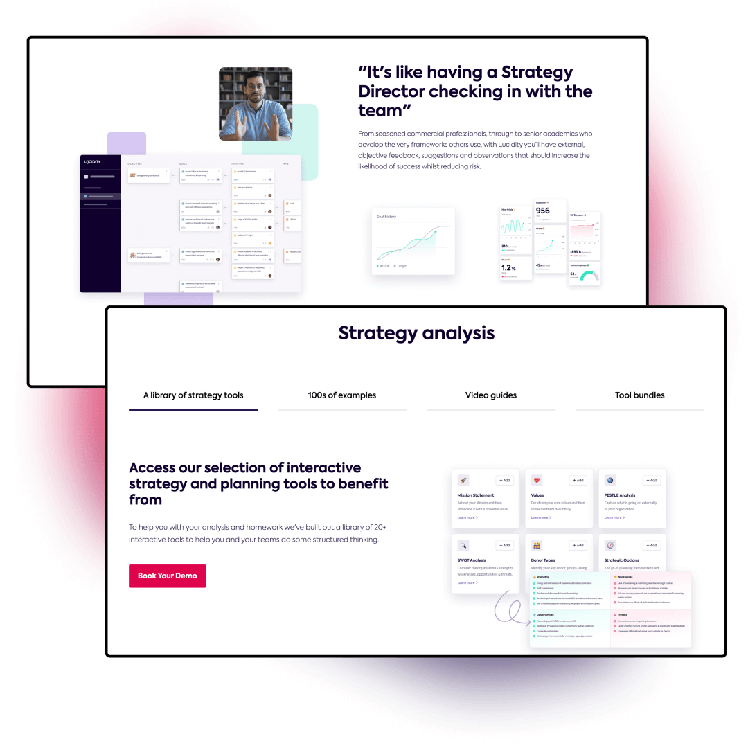 SaaS website lucidity